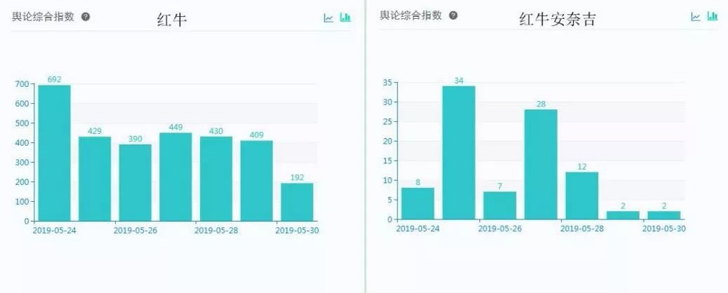 红牛6.jpg